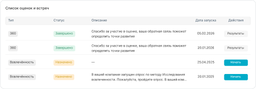 Системные встречи 1 на 1