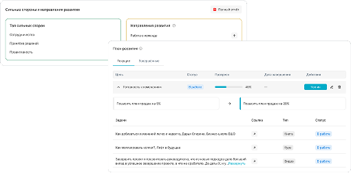 Связка с оценкой и ИПР