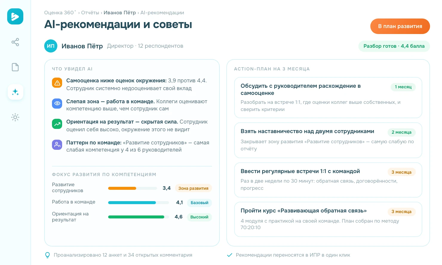 AI-рекомендации и советы