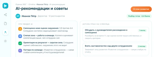 AI-рекомендации