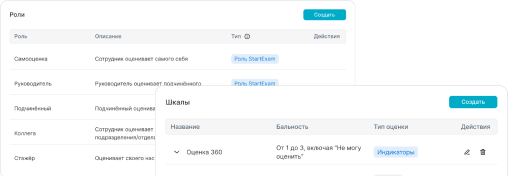 Настройка процесса
