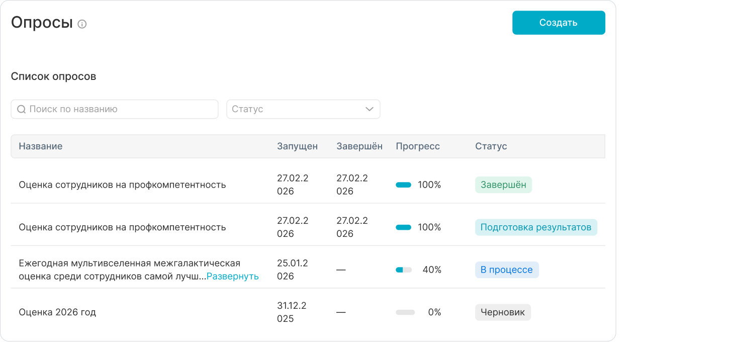 Интерфейс Исследование вовлечённости сотрудников — экран 1