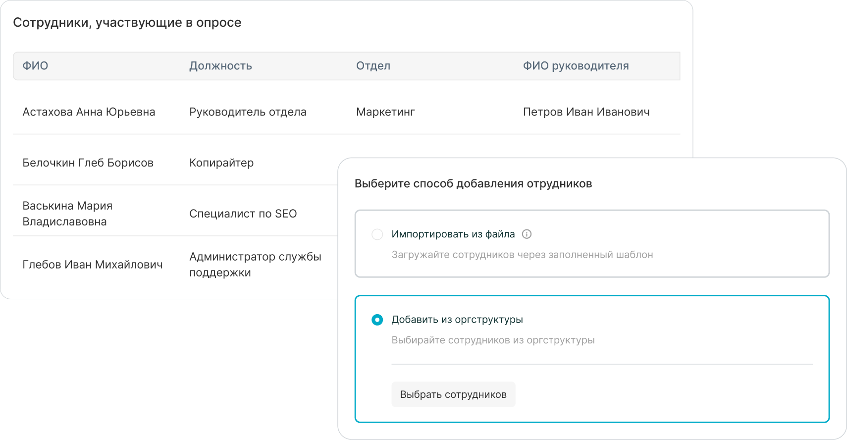 Гибкая настройка анонимности