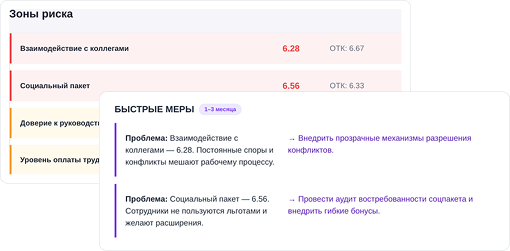ИИ-аналитика и рекомендации