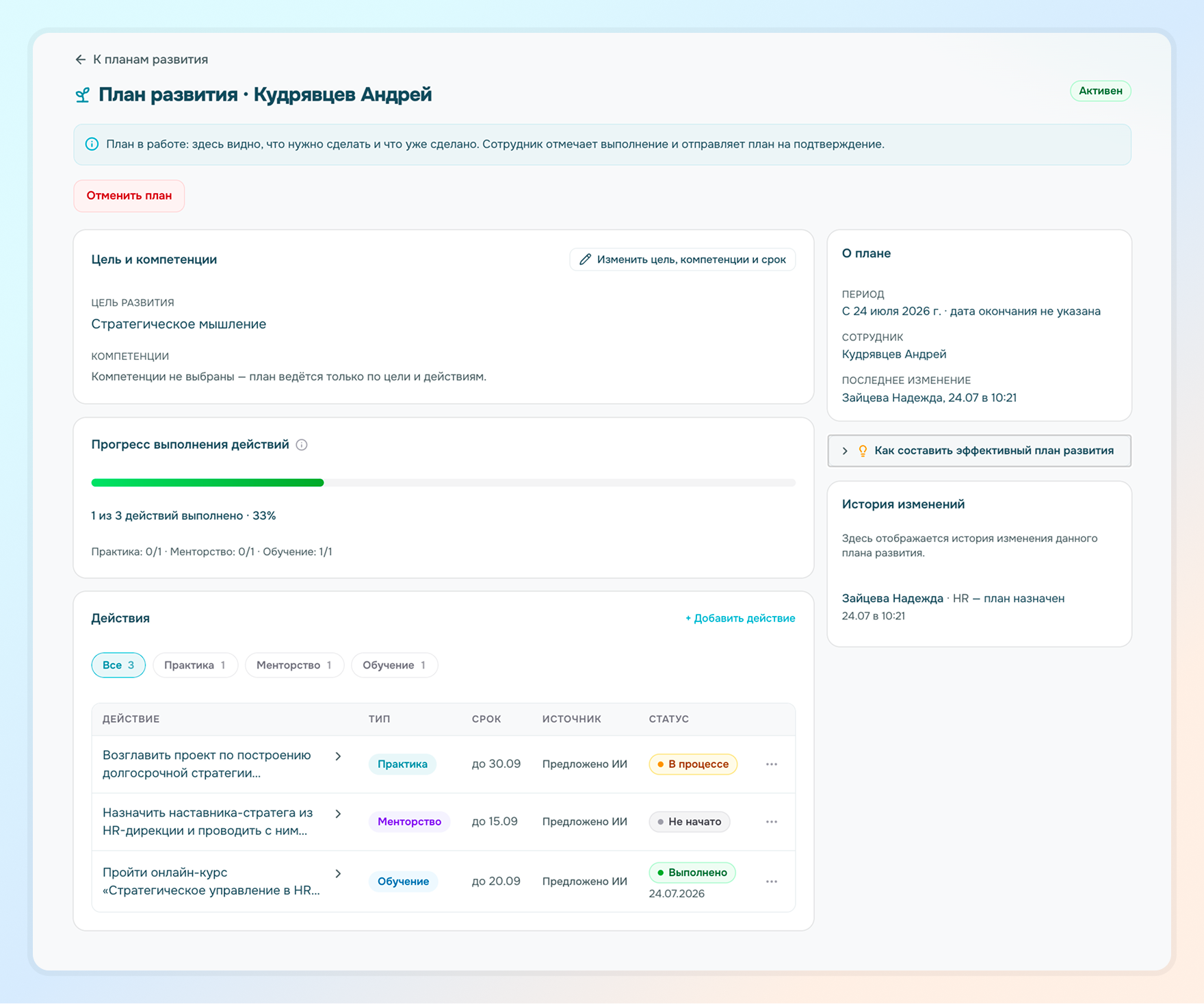 карточка индивидуального плана развития