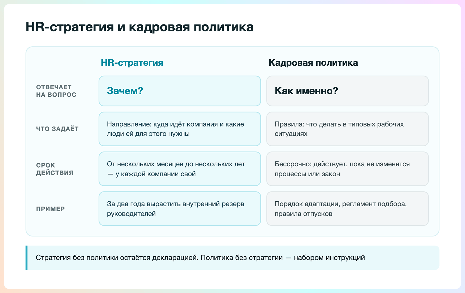 чем HR-стратегия отличается от кадровой политики