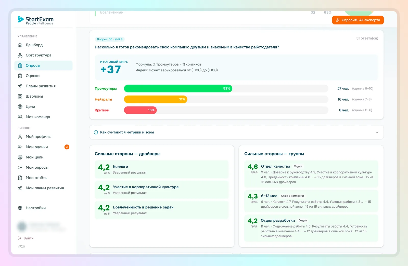 индекс eNPS в отчёте StartExam