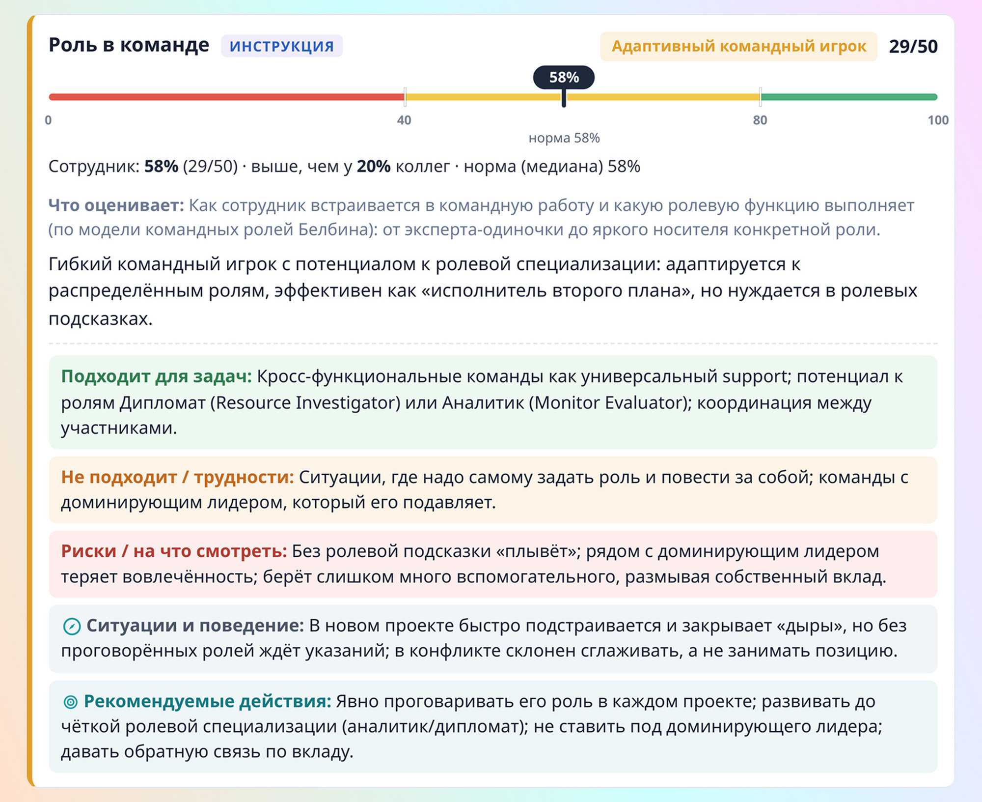 роль в команде в отчёте StartExam