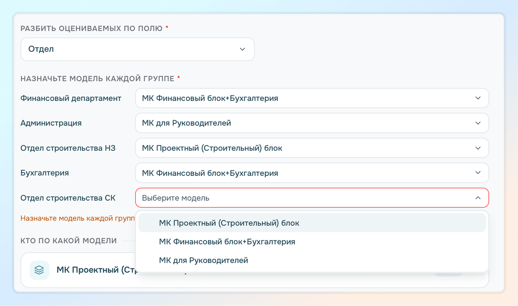 модели компетенций по подразделениям