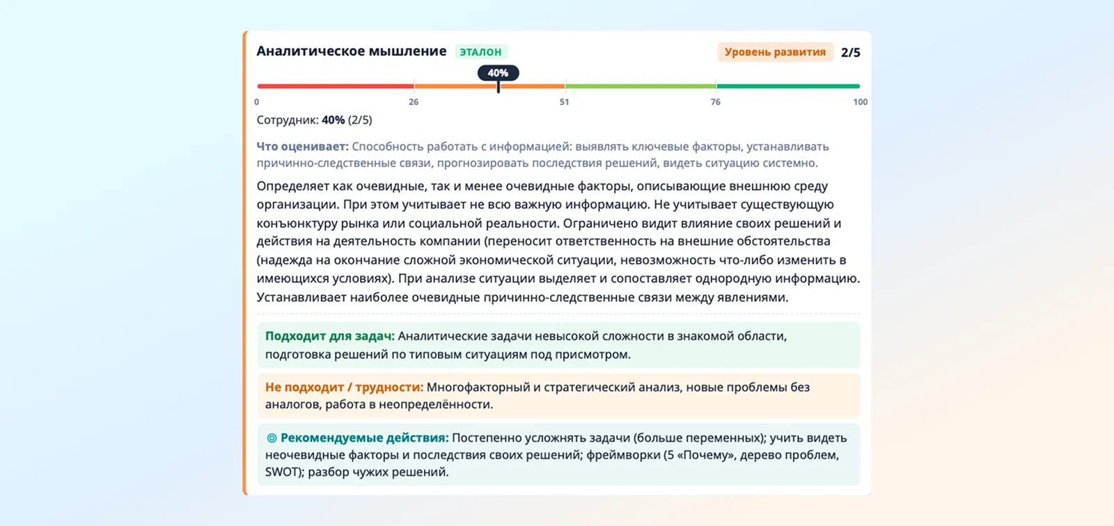 карточка компетенции аналитическое мышление