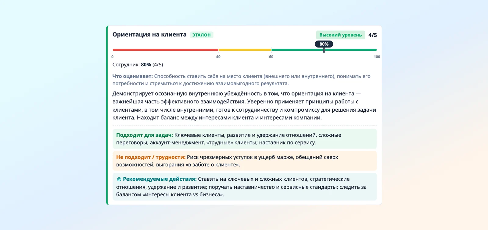 карточка компетенции ориентация на клиента