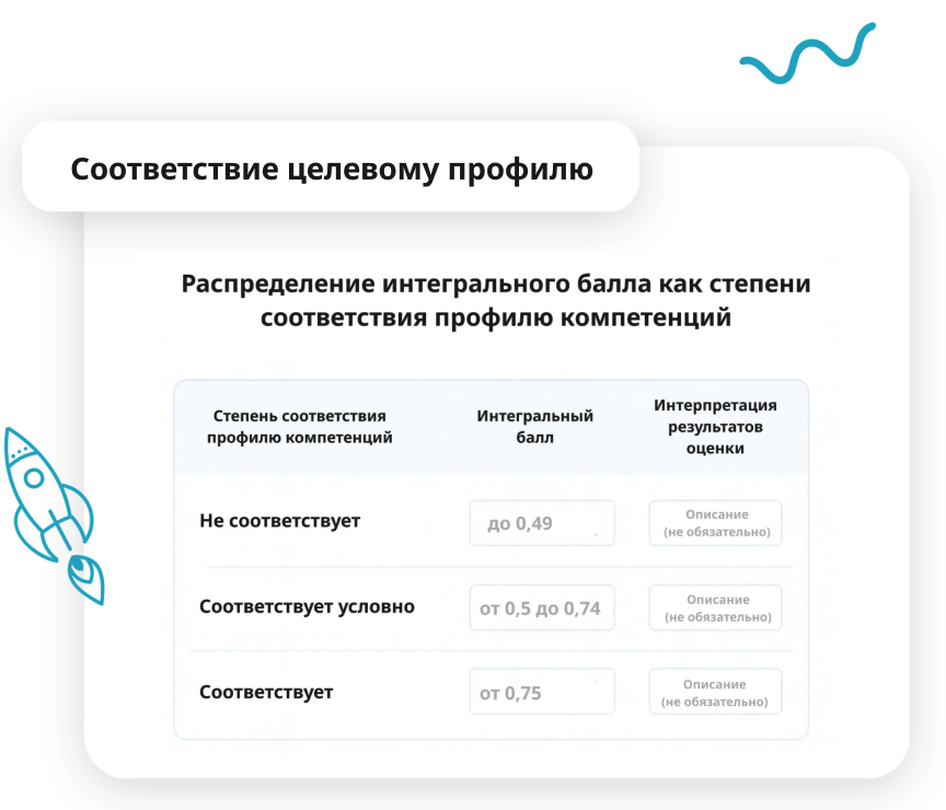 Как это работает на практике