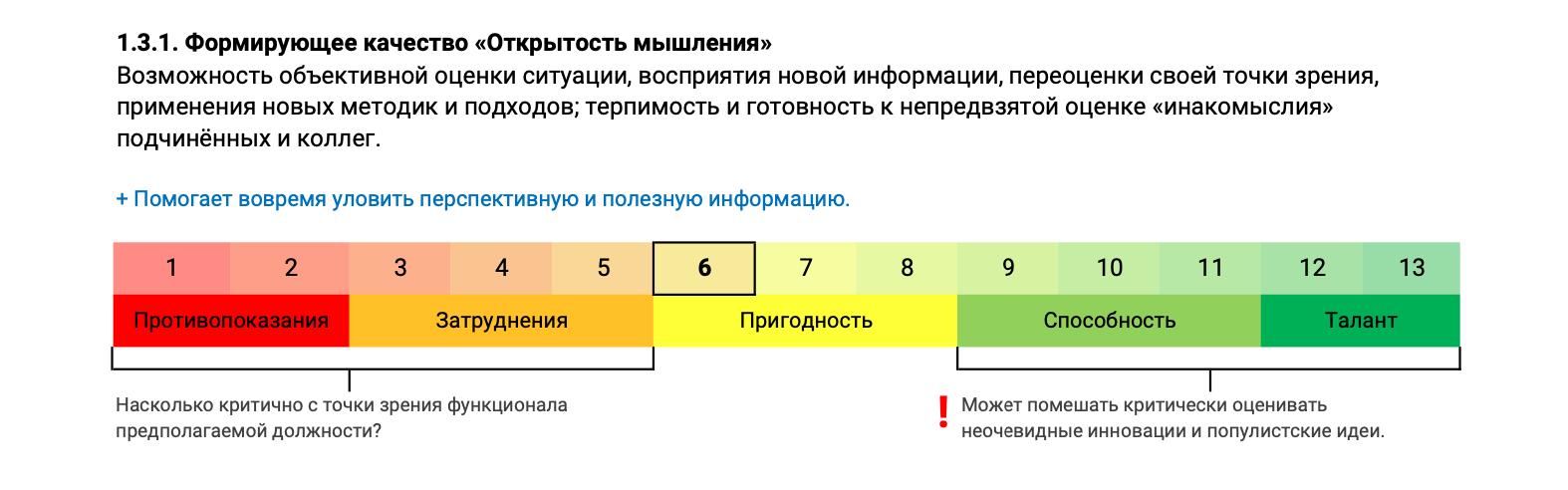 Топ-5 качеств хорошего руководителя