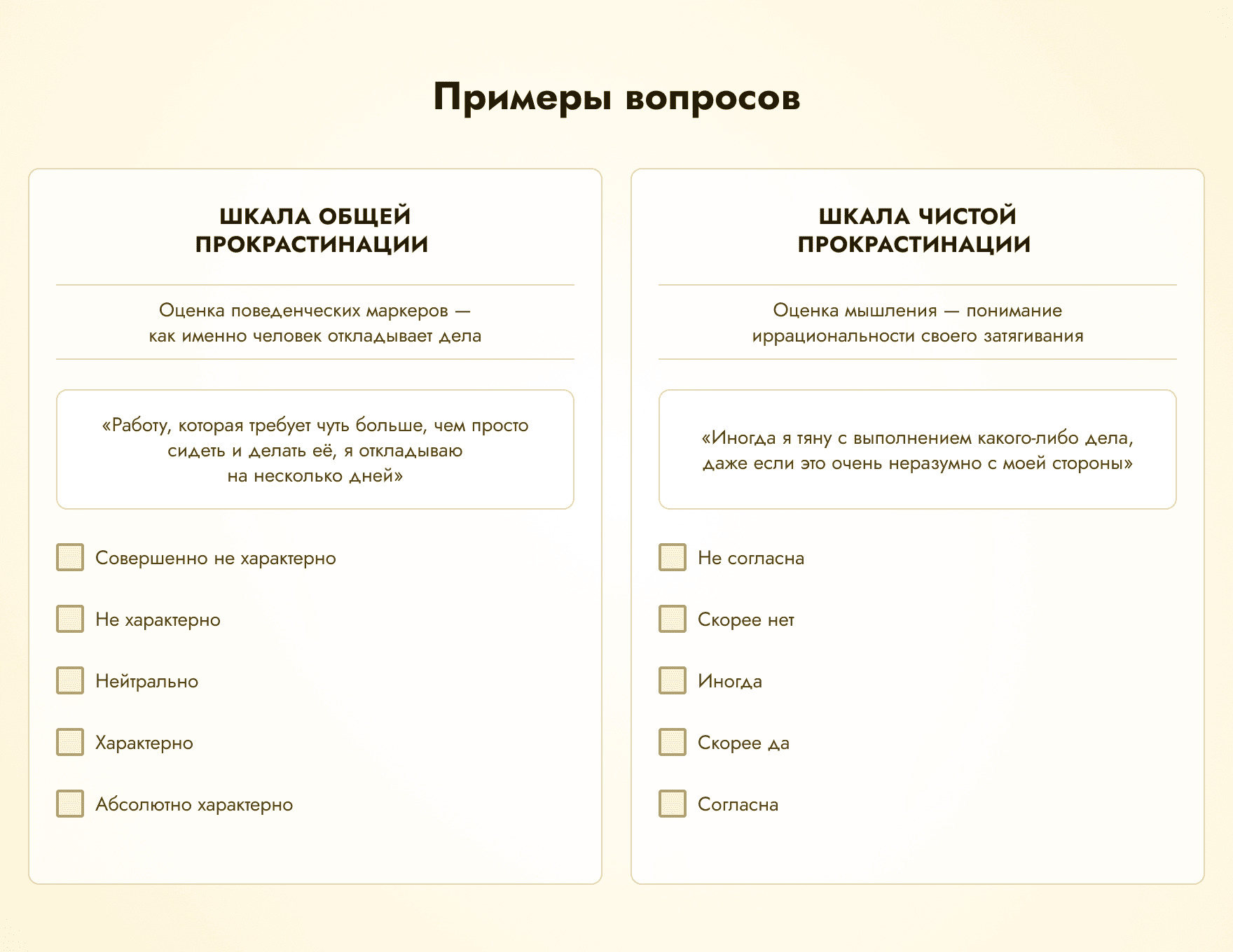 шкала прокрастинации
