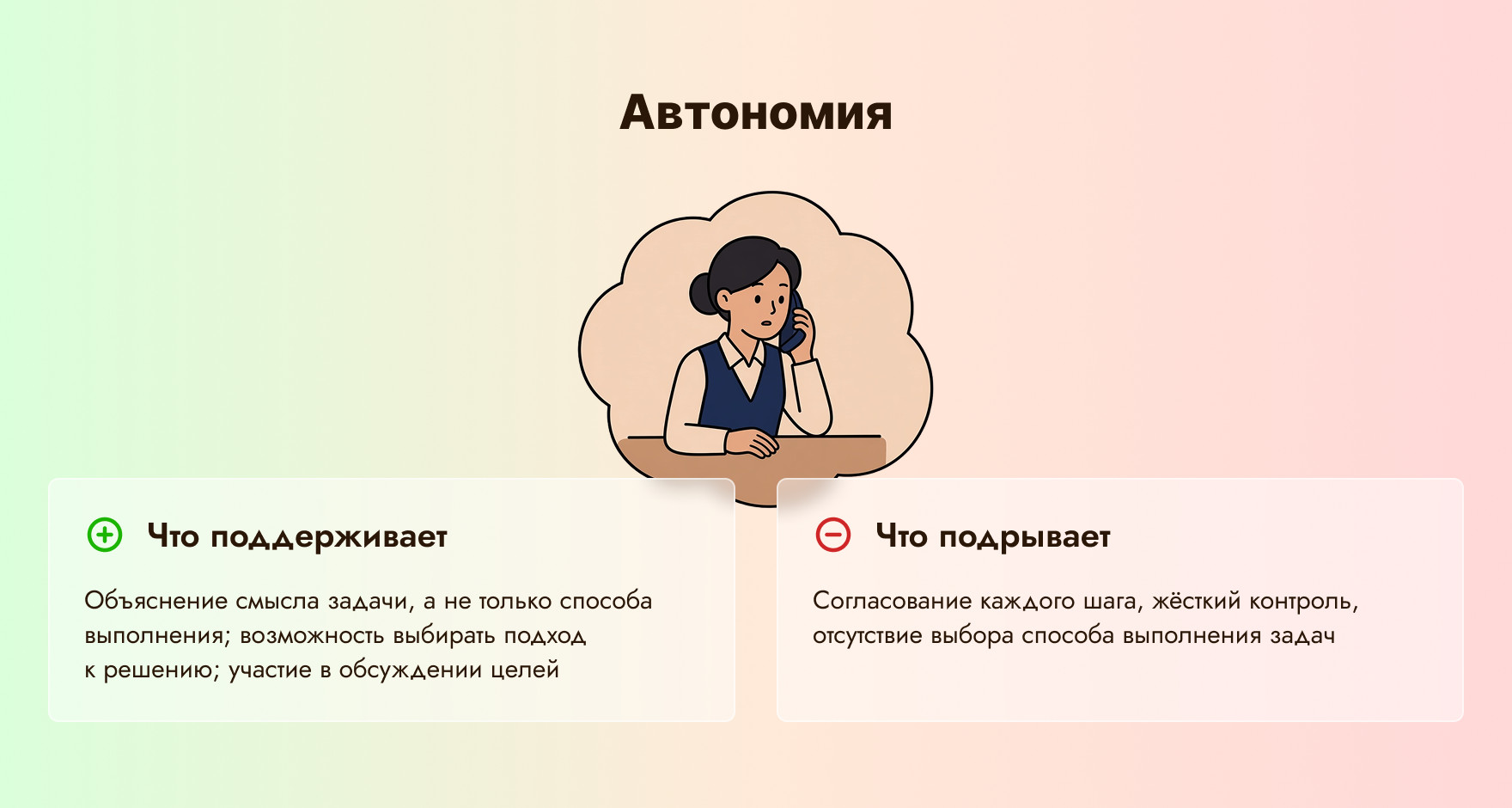 потребность в автономии что поддерживает и что подрывает