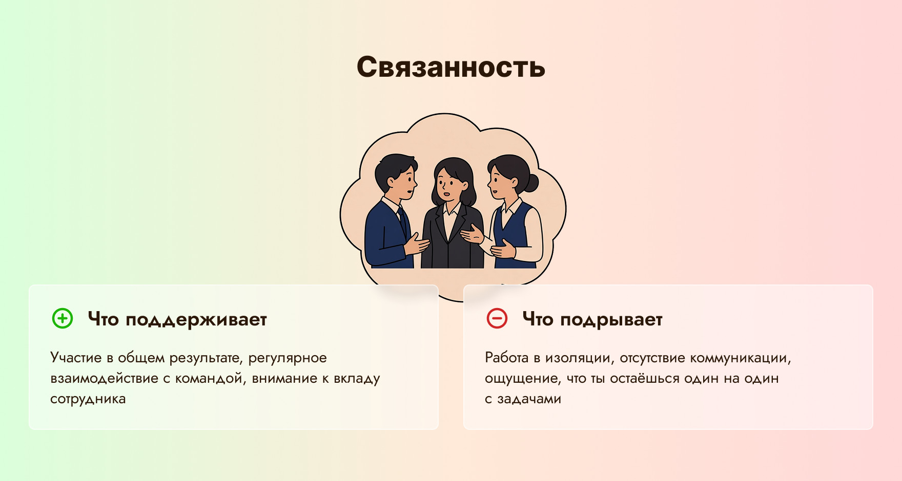 потребность в связанности что поддерживает и что подрывает