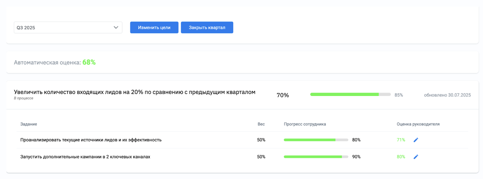 Встречайте Performance Review от StartExam: новый стандарт работы с талантами