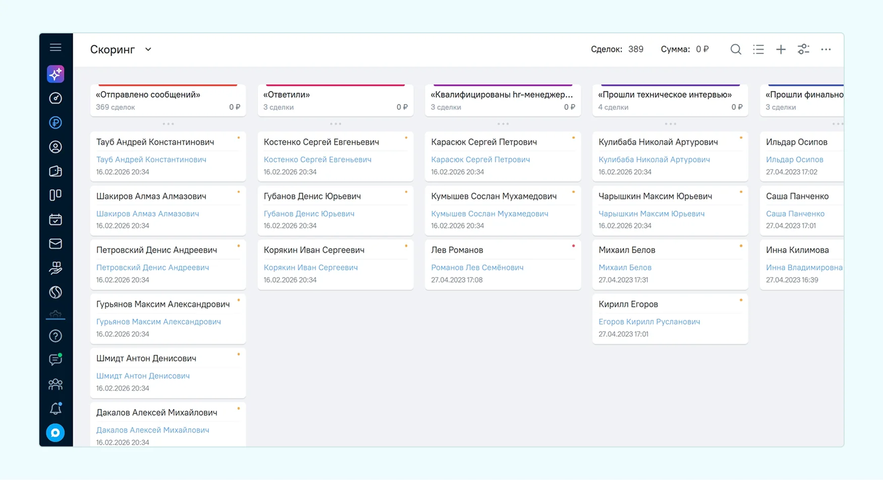 лучшие CRM для бизнеса