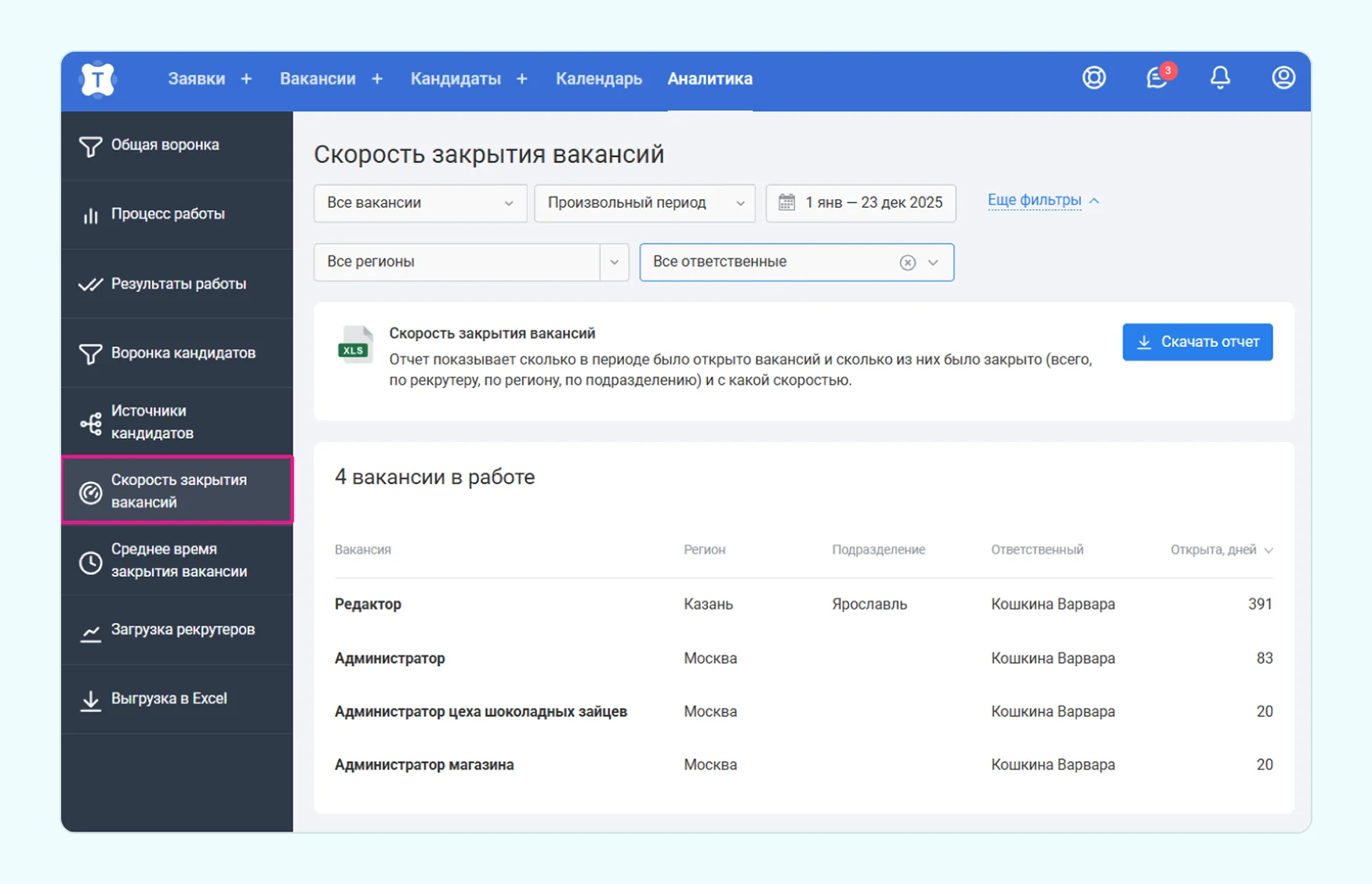 обзор CRM для найма