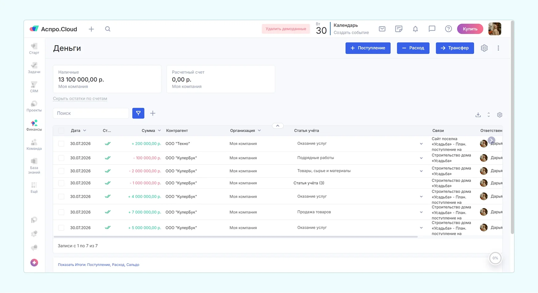 обзор российских CRM для бизнеса