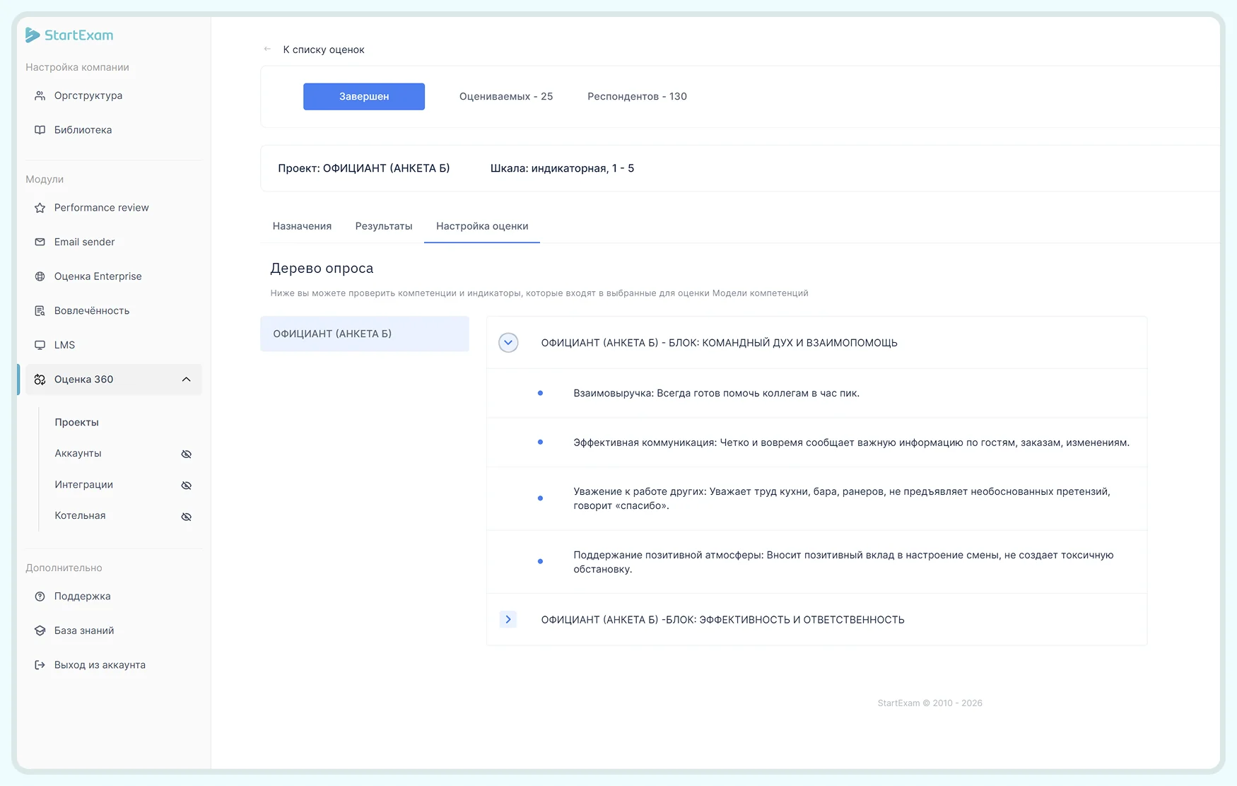 оценка сотрудников в meat coin