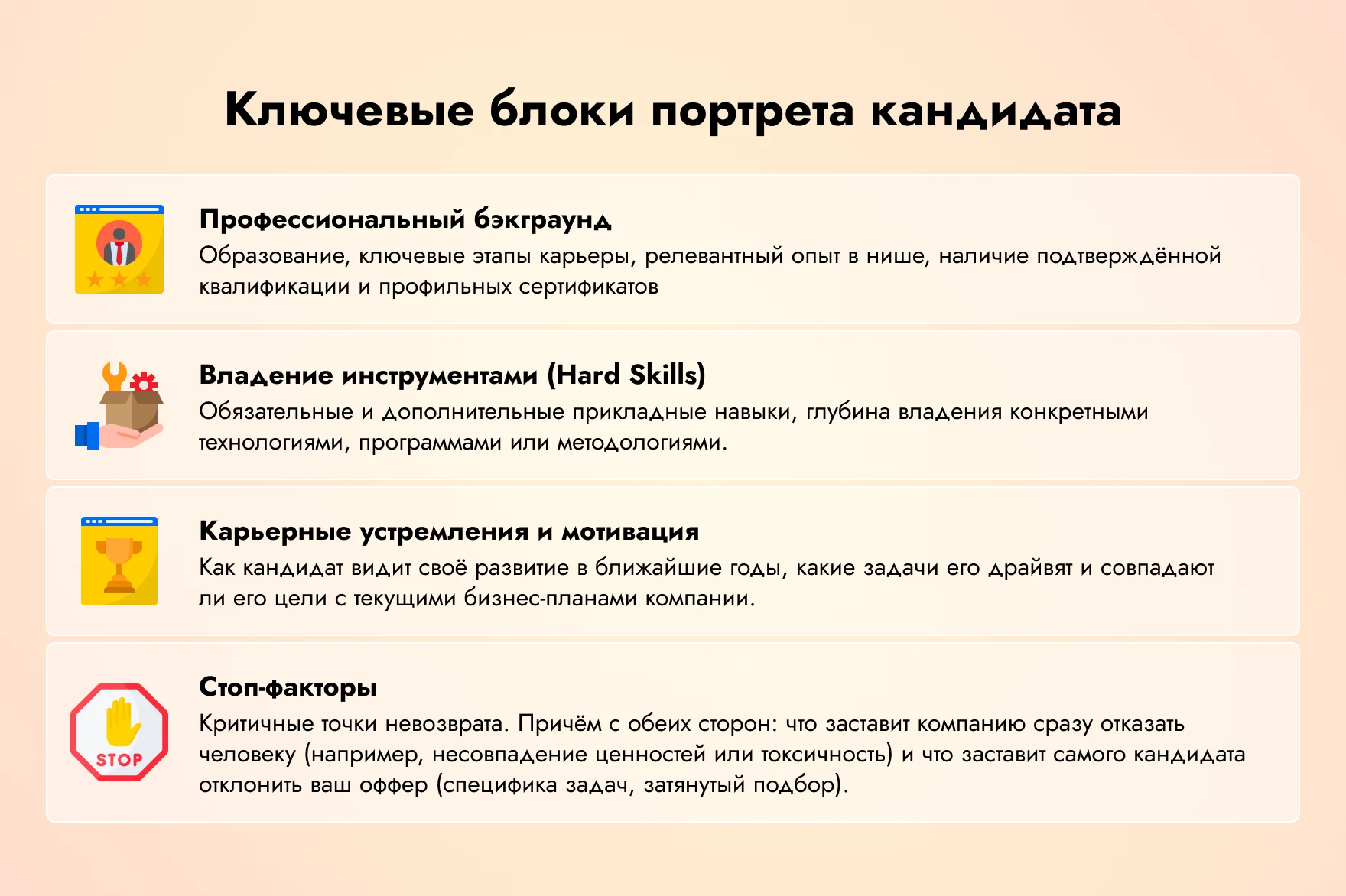 как составить портрет кандидата на должность