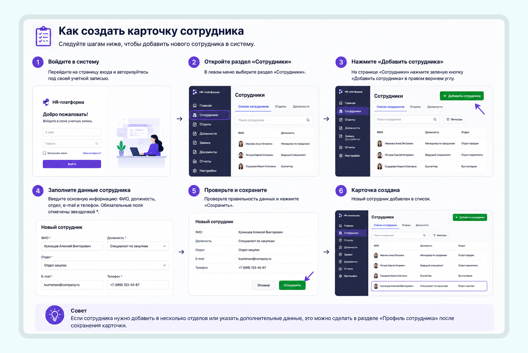 дизайн визуального контента