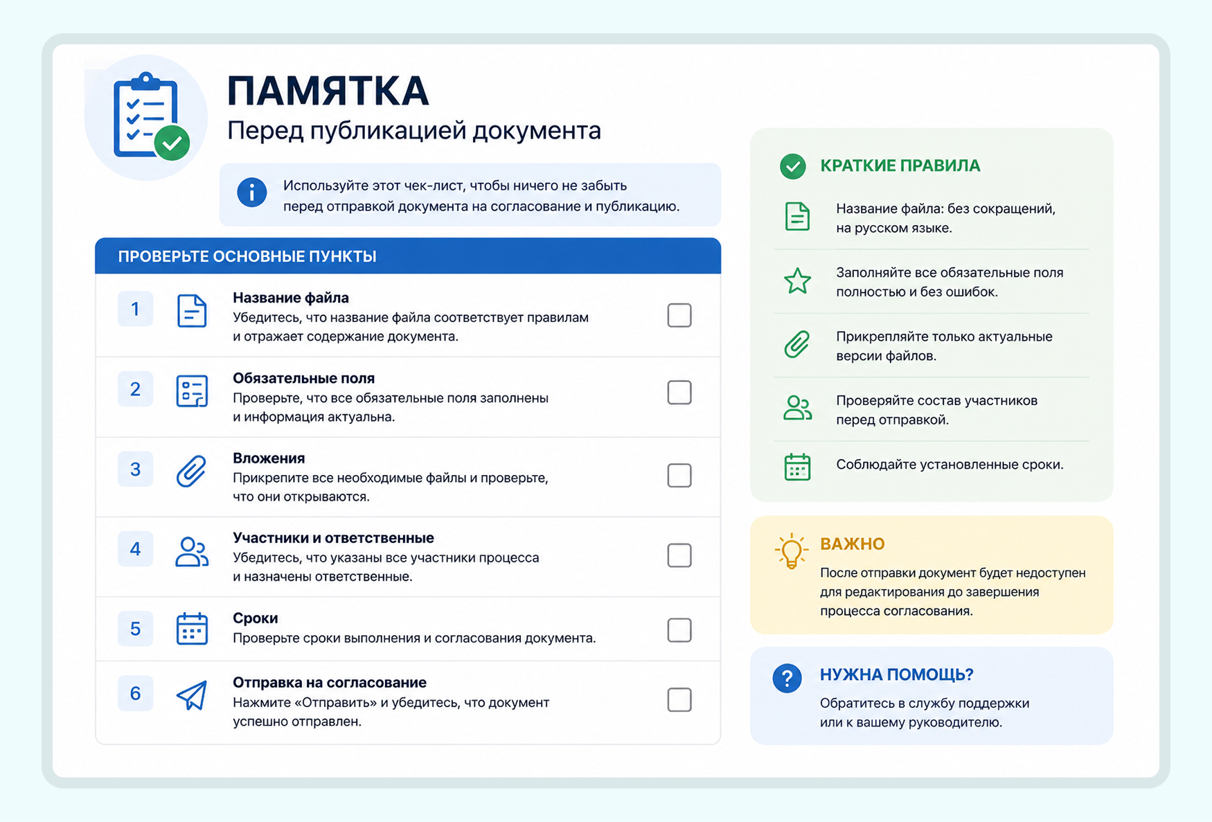 форматы визуального контента