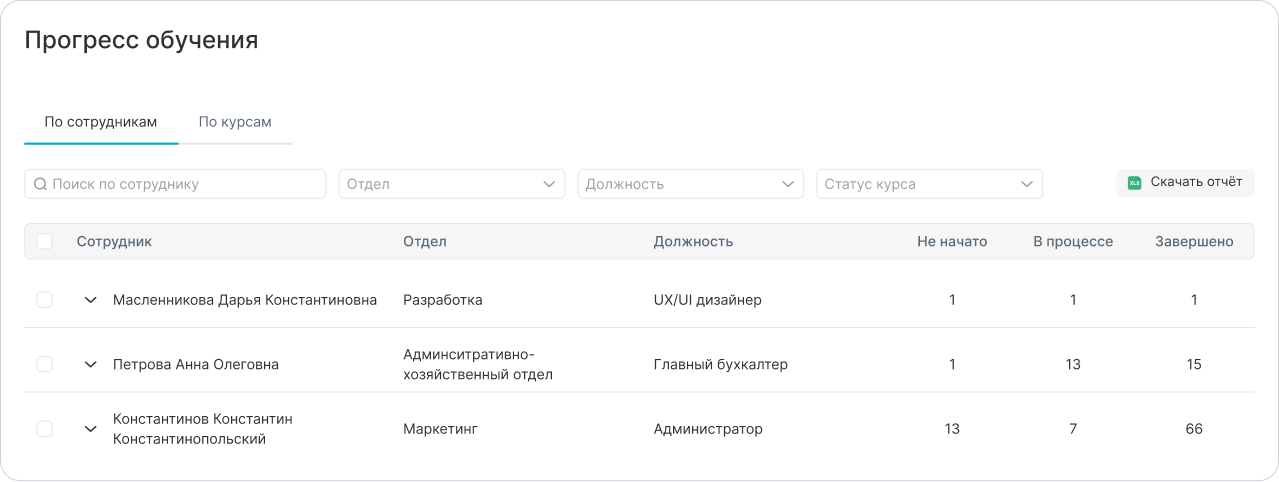 Интерфейс LMS для корпоративного обучения — экран 2