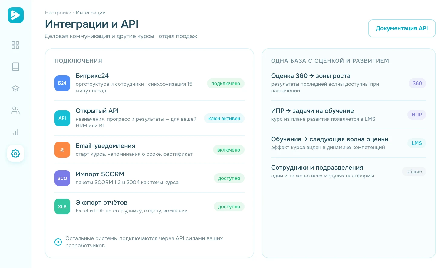 Интеграция с корпоративной платформой