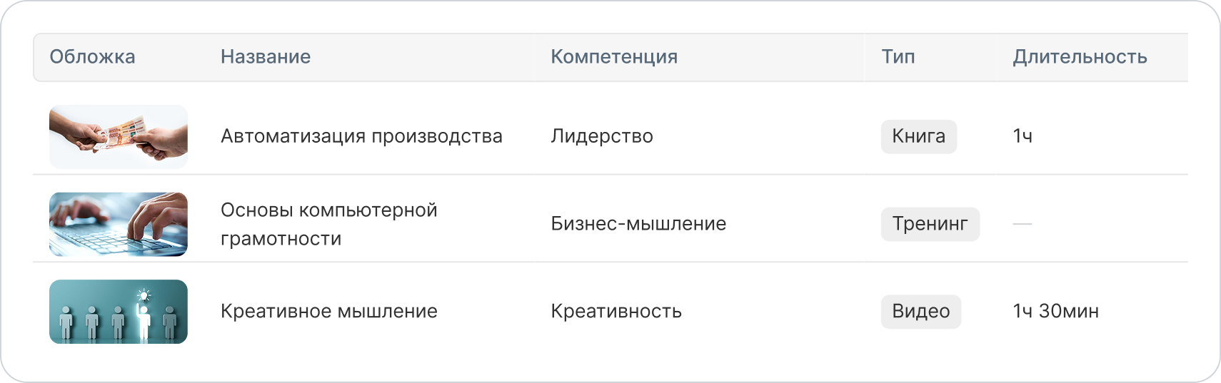 Настройте обучающий контент