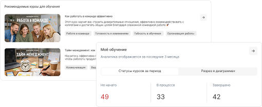 Персонализация