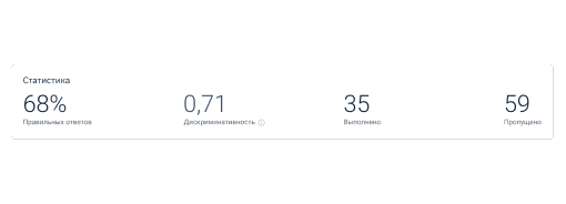Защита от списывания и подлога